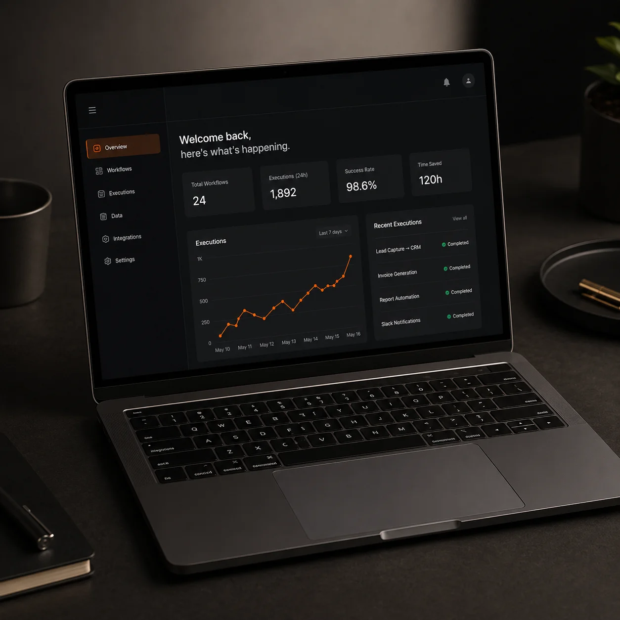 Build iteration dashboard preview