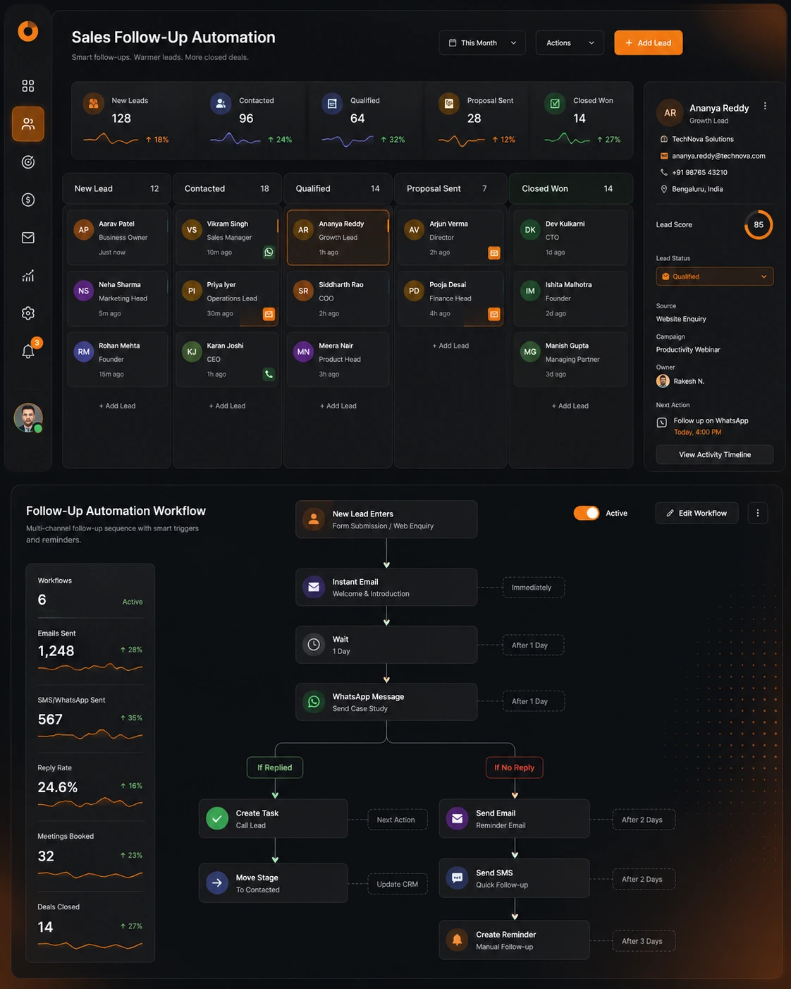 Sales follow-up automation workflow preview