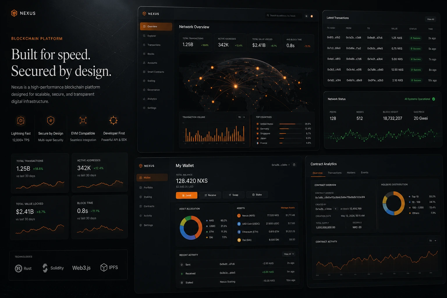 Project Preview