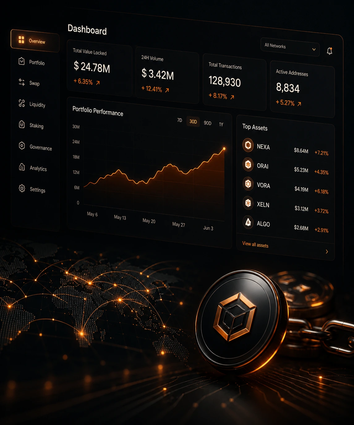 Project Preview